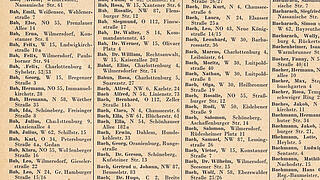 Eine Seite aus dem Berliner Jüdischen Adressbuch von 1929