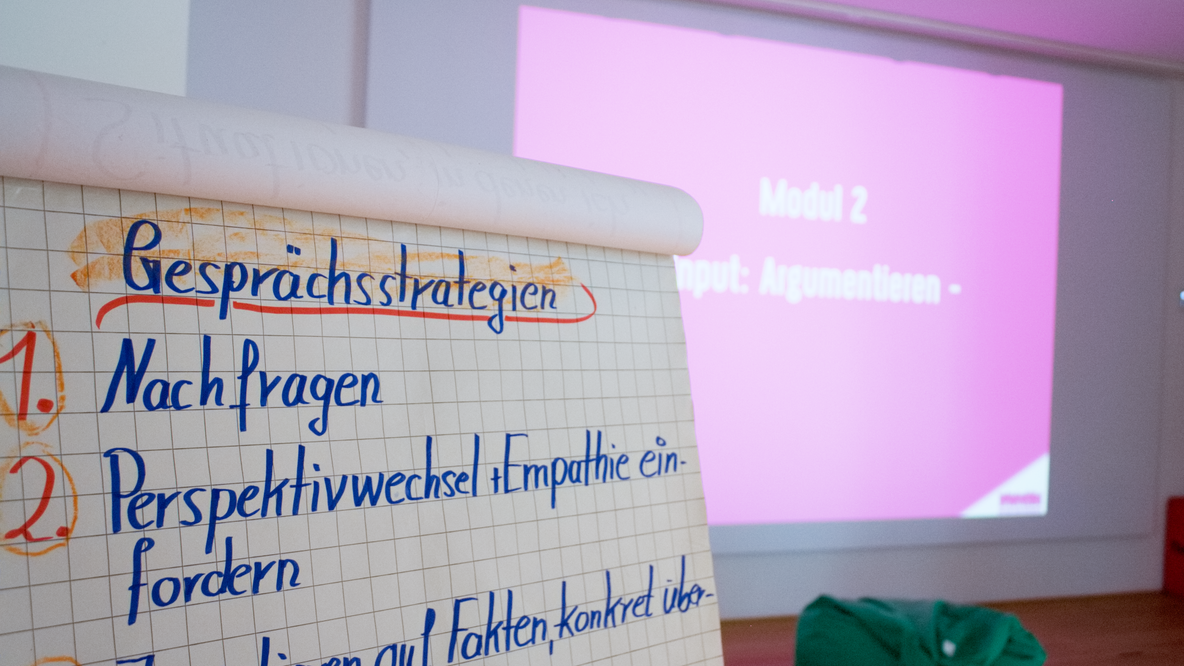 im Vordergrund ist ein Flipchart mit mehreren handgeschriebenene Punkten zum Thema Gesprächsstrategien und im Hintergrund eine Beamerprojektion mit der Überschrift Modul 2 