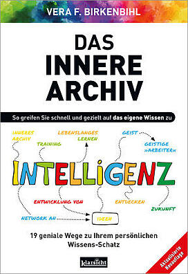 Cover des Buchs: Das innere Archiv : 19 geniale Wege zu Ihrem persönlichen Wissens-Schatz